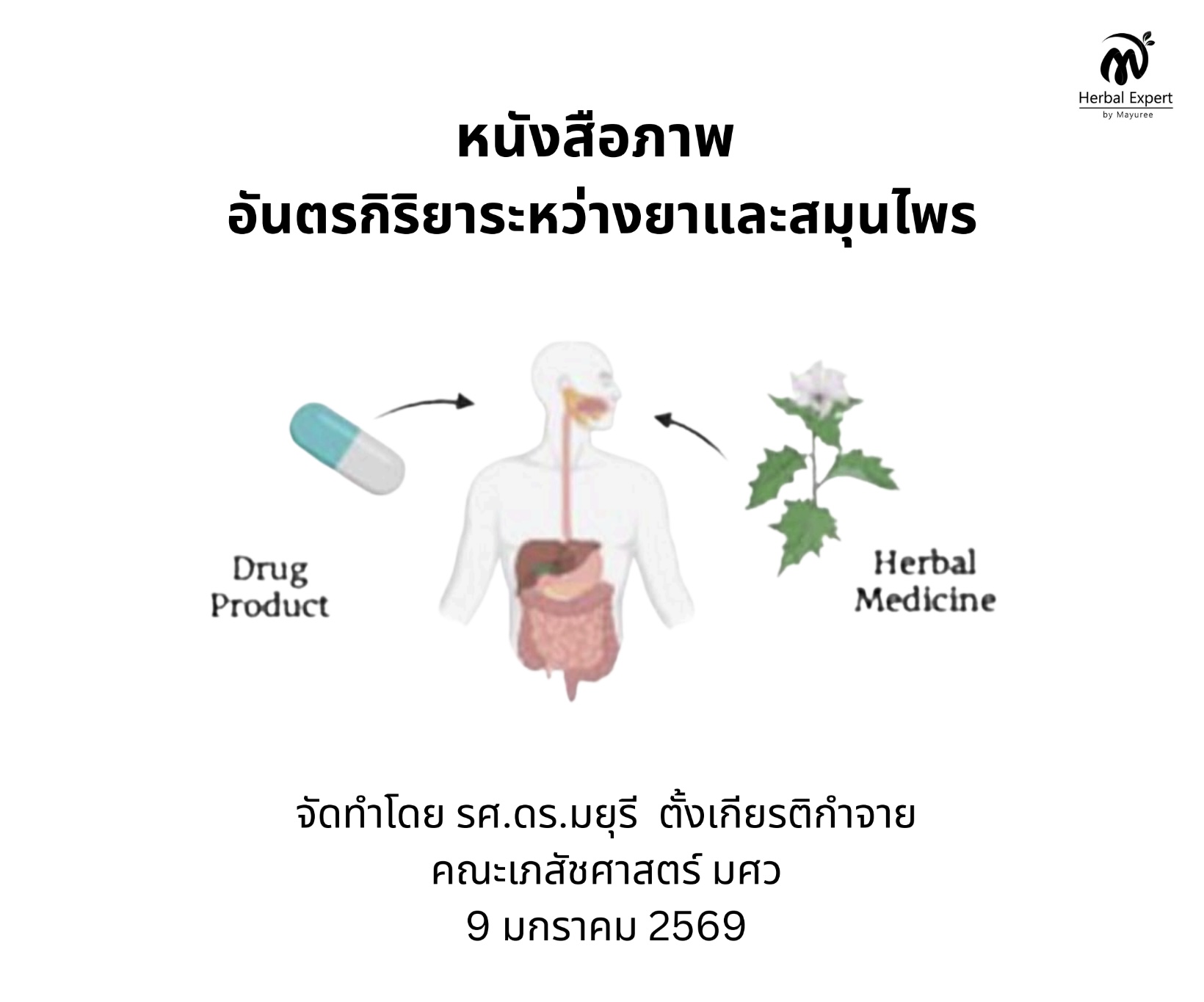 หนังสือภาพอันตรกิริยาระหว่างยาและสมุนไพร